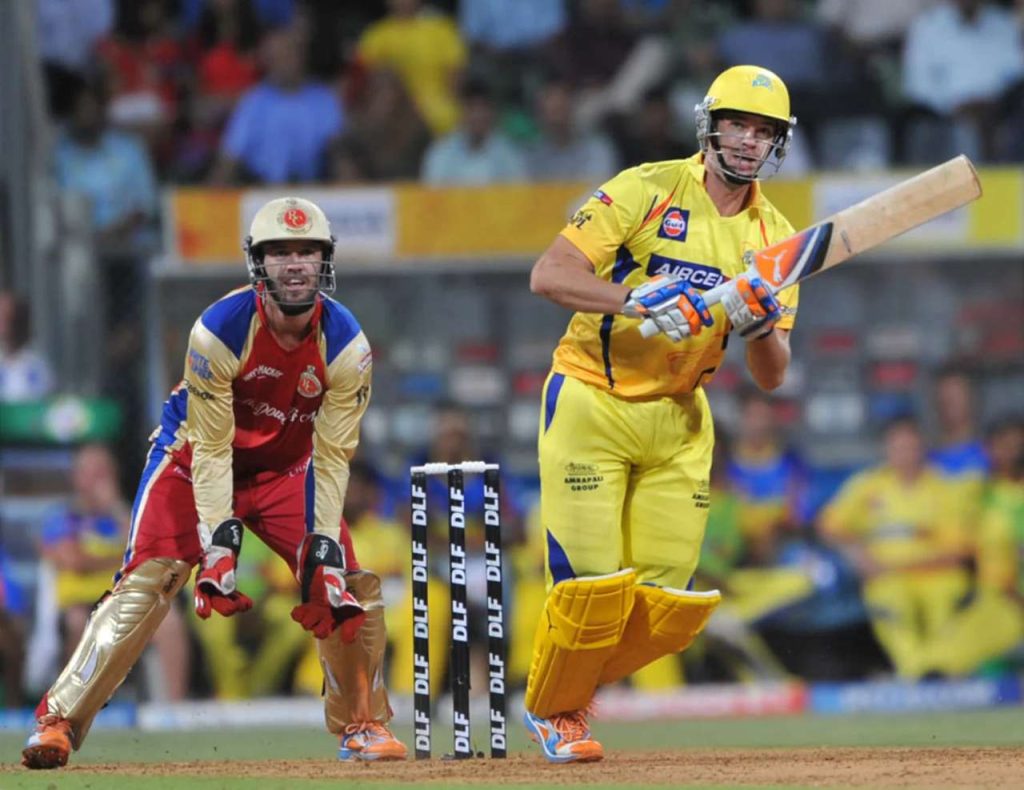 Longest Sixes in IPL