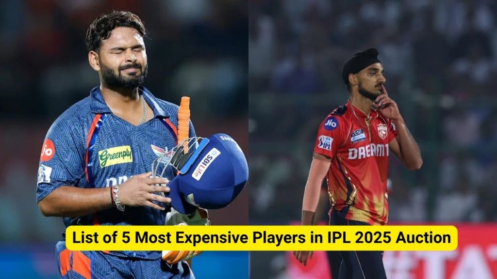 Expensive Players in IPL