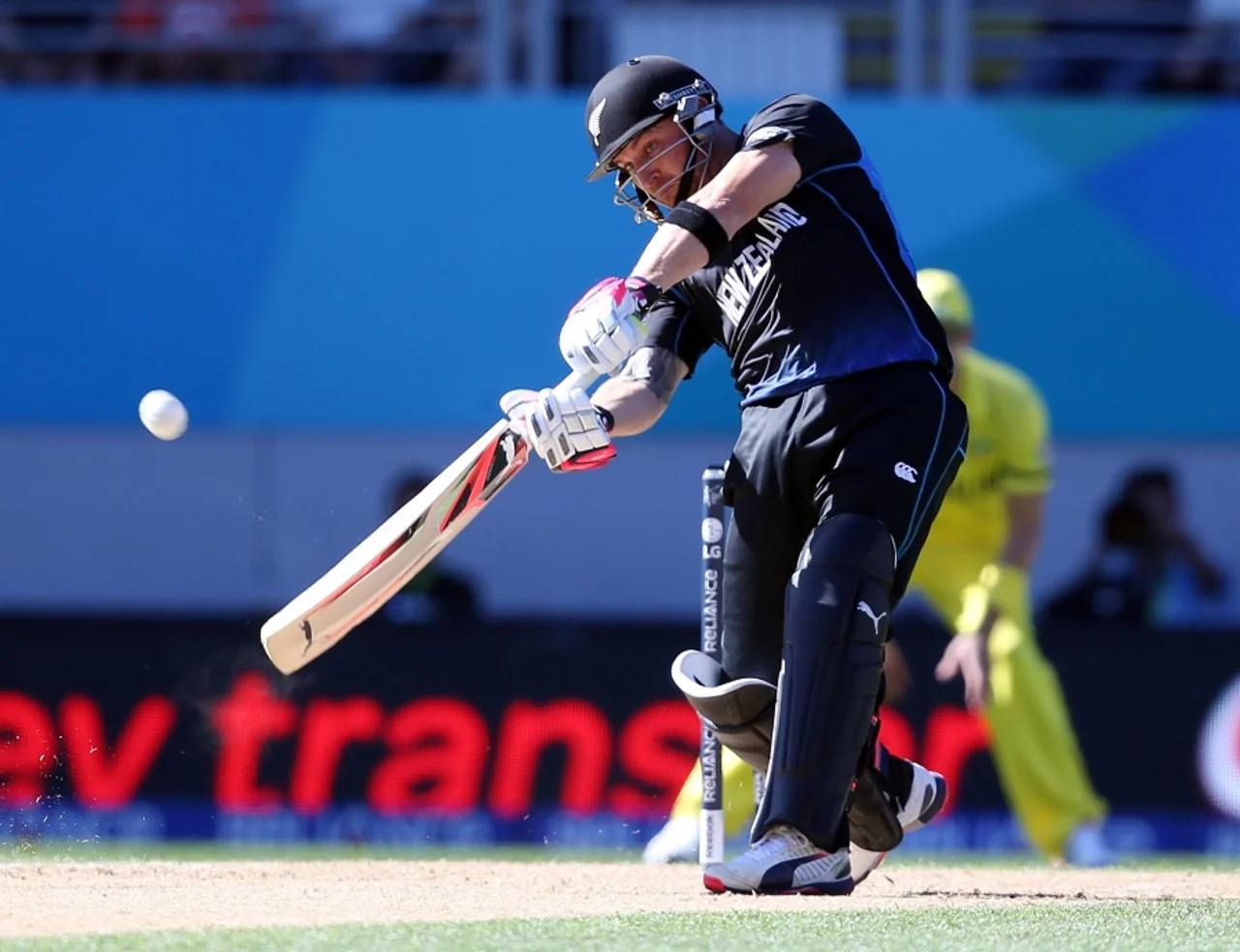 Highest Strike Rates in World Cup ODI History