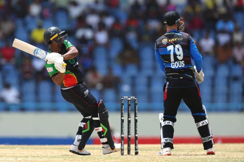 Highest Strike Rates in BPL History